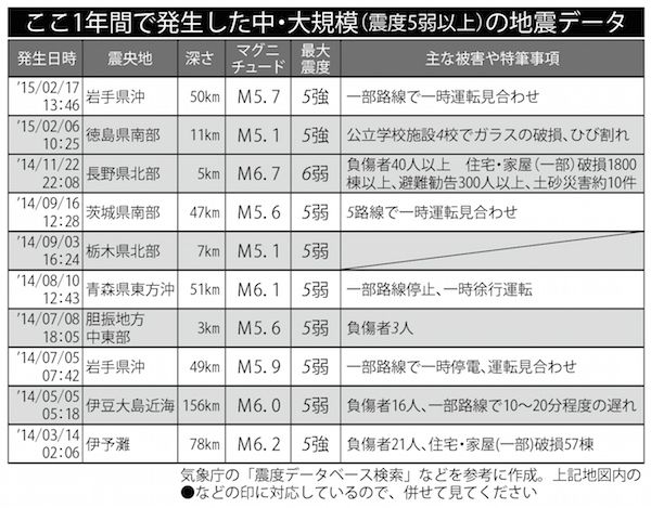 20150310_earthquake_2