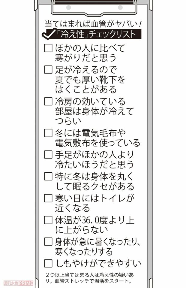 「冷え性」チェックリスト