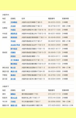 現在営業するスーパー玉出は20店舗（公式サイトより）