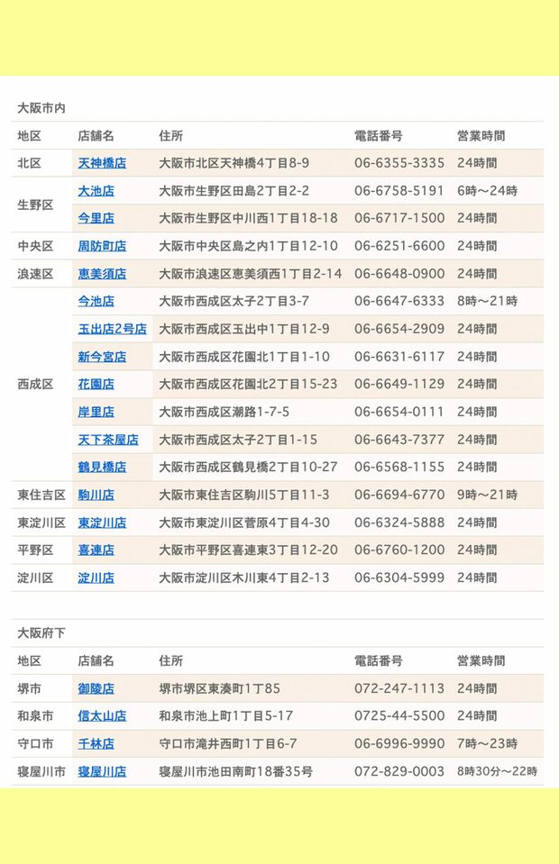 現在営業するスーパー玉出は20店舗（公式サイトより）