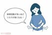 排卵回数が多いほどリスクが高くなる！