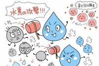 水素が除去する“悪玉活性酸素”とは？