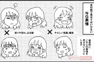 『マンガでわかるあなたを傷つけるあの人からの攻撃がなくなる本』より