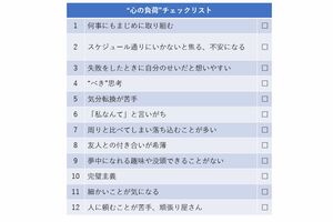 当てはまる項目が多いほど、ストレスを抱え込みやすい。半分以上チェックがついたら要注意!(※)「家庭料理は手作りであるべき」などの固定観念。惣菜を買ってきただけで、強い罪悪感や嫌悪感を抱いて、自分を責めてしまいがち。
