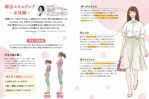 岩手県の公式サイトで公開されていた『いわてでステキな出会い「叶えるBOOK」～婚活スキルアップしたいあなたへ』女性編（現在は削除済み）