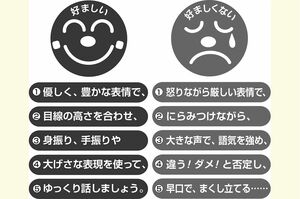 認知症の人への話し方