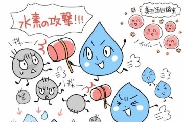 水素が除去する“悪玉活性酸素”とは?