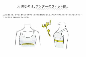 ブラトップのポイントはアンダーのフィット感だと紹介されている（ユニクロの公式サイトより）
