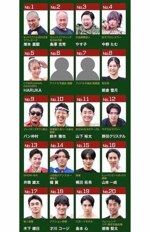 SASUKE2024の出場者1/5（公式サイトより）