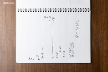 筒井康隆が主宰する同人誌『ネオ・ヌル』に発表したタイポグラフィック作品『カエルの死』を再現してもらった(撮影/矢島泰輔)