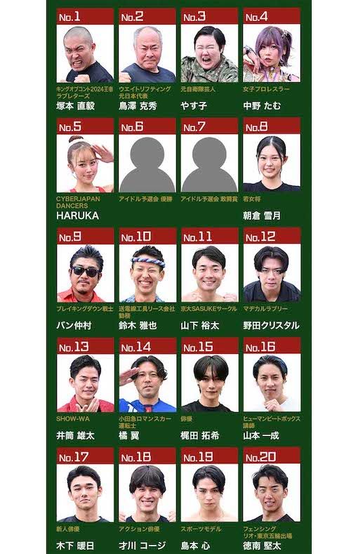 SASUKE2024の出場者1/5(公式サイトより)
