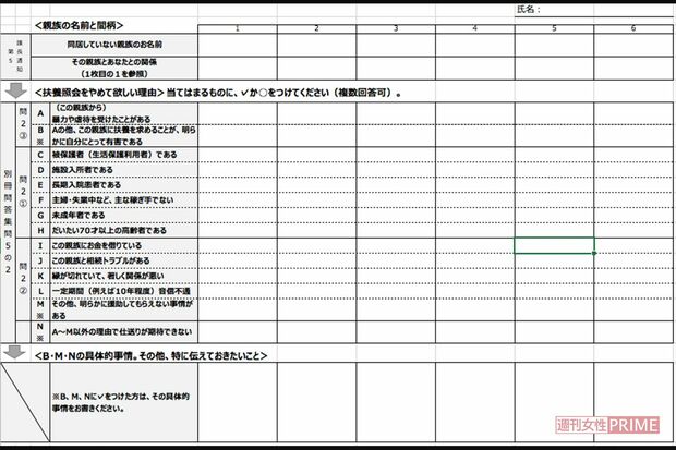『つくろい東京ファンド』のHPから入手することができる＜扶養照会に関する申出書添付シート＞