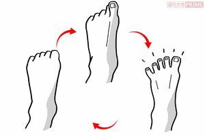 ワザ3：「足指じゃんけん」30秒×2回（イラスト／榊原ゆう）