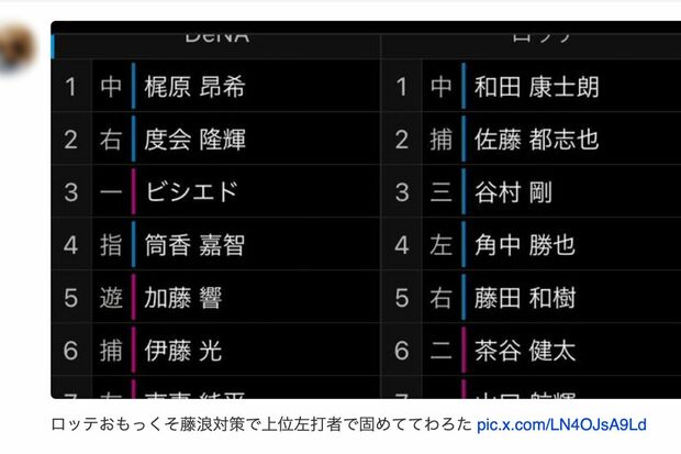 「おもっくそ藤浪対策」ネット上でも話題になったロッテのスタメン(Xより)