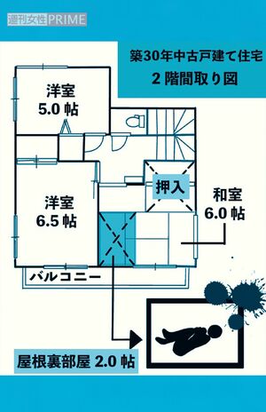 2階和室の天井にある屋根裏には人がたの不可解なシミが。深夜、そこから録音できない騒音がしたという(取材をもとに編集部で作成)