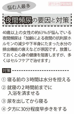 夜間頻尿の要因と対策