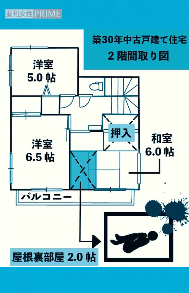 2階和室の天井にある屋根裏には人がたの不可解なシミが。深夜、そこから録音できない騒音がしたという（取材をもとに編集部で作成）