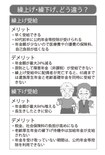 繰り上げ受給と繰り下げ需給、それぞれのメリットとデメリット
