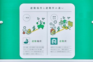 「イツモモシモステーション」の内壁に表示された防災情報(その1)