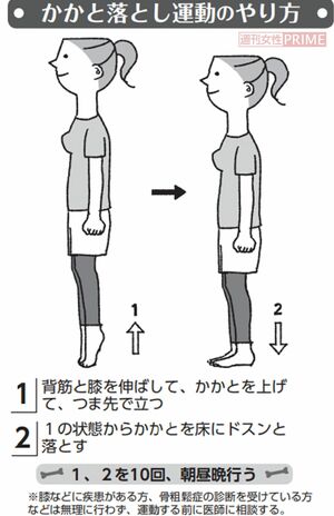 コロナ自粛 運動不足だと骨も衰える かかと落とし で骨量低下を食い止めよう 週刊女性prime