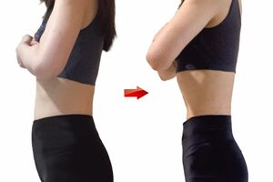 2ヶ月で下腹部マイナス12cm