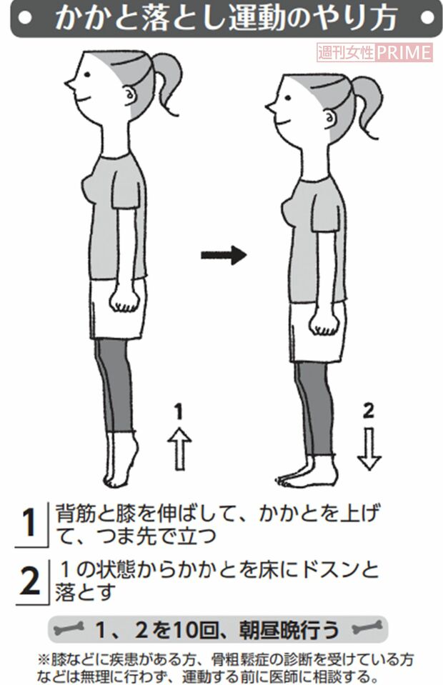 かかと落とし運動のやり方