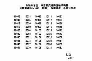 都営バスの令和8年度の運転士の合格者は50名のみだった（公式サイトより）