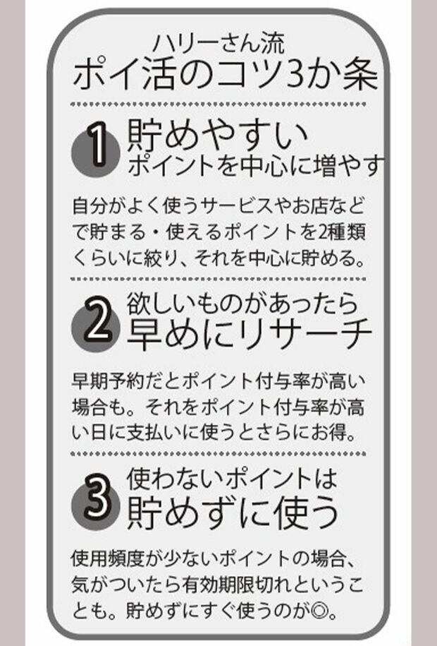 ハリーさん流ポイ活のコツ3か条