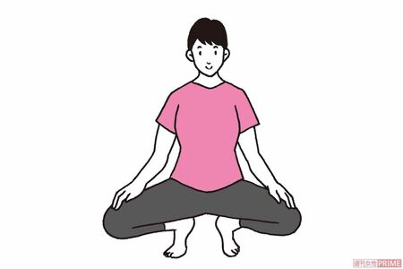 両足のかかとをつけて爪先を90度くらいに開き、背すじを伸ばしたまま真っすぐ腰を下ろす。両ひざが自然に開き、かかとは浮いた状態に。そのまま20秒キープ。途中でしびれたり、５秒も続かないなら足首がゆるんでいる可能性大!