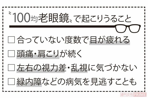 “100均老眼鏡”で起こりうること