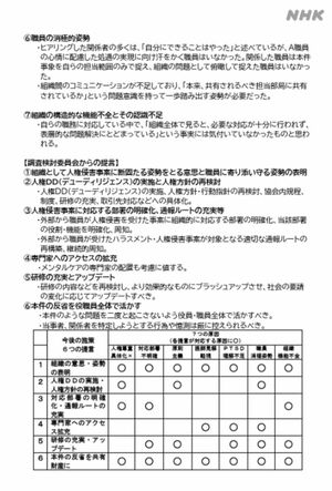 NHKが公開した《職員の人権問題をめぐる不適切な対応について》3(公式サイトより)