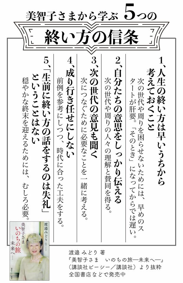 国民の希望であり続ける上皇后・美智子さまの「人生最後の大仕事」終い方の信条、次代へのメッセージを著者ならではの視点で描いた。（クリックするとAmazonのページにジャンプします）