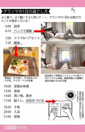 おしゃれグランマさんの1日の過ごし方