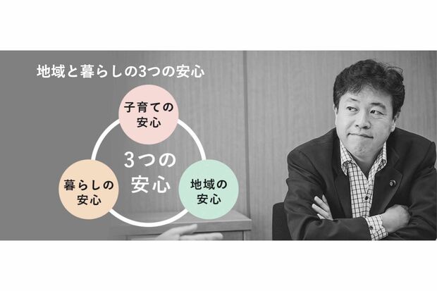 鶴保庸介議員(公式サイトより)