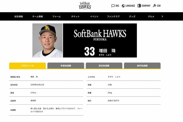 村上と同級生、ソフトバンクホークスの増田珠(球団のHPより)