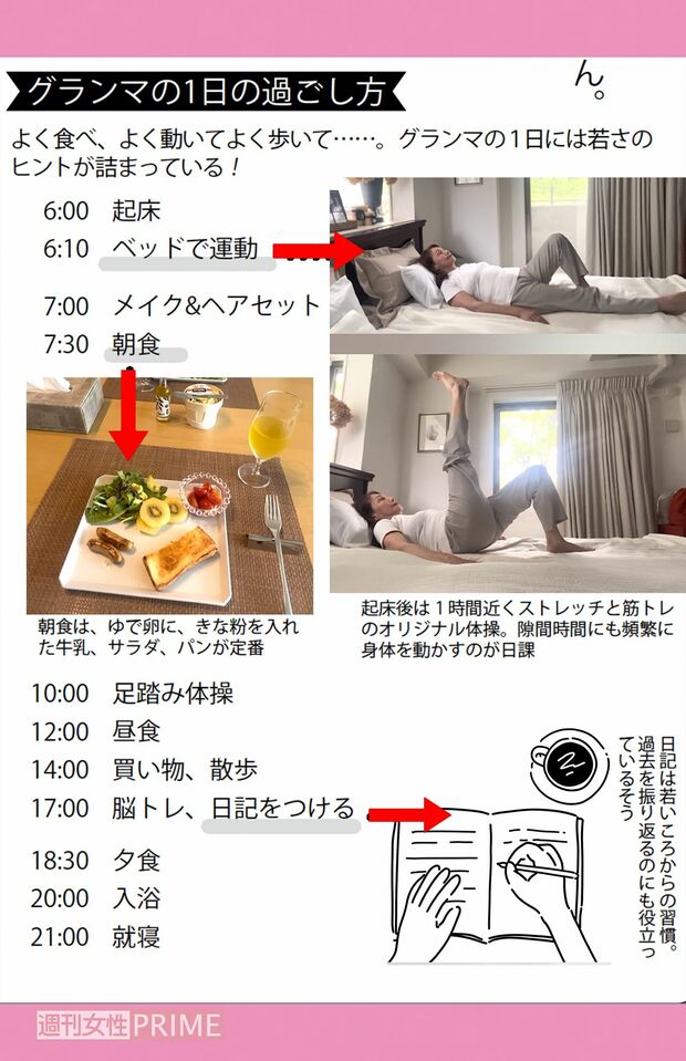 おしゃれグランマさんの1日の過ごし方