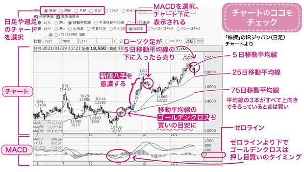 ウルフ 人気 村田 おすすめ 本