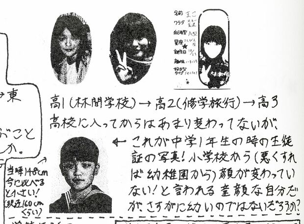 学習院時代の愛称は「マコシー」。写真は女子中・高等科の卒業アルバムでの眞子さまの自己紹介ページ。クラブは「スキー」「茶道」。血液型は「A型」で、好きなタイプは「secret」（秘密）だそう