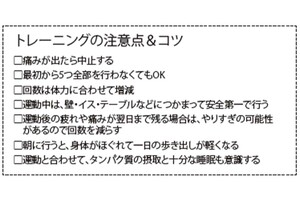 トレーニングの注意点&コツ
