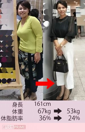 「朝はコンビニスイーツが定番。食べないダイエットやエステでは痩せず、アトピーや便秘の悩みも。食事を変えたらスルッと痩せて肌質もお通じも改善。驚きました!」（50代・目黒さん）