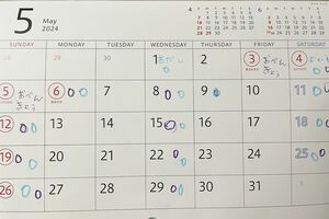 週3日のお菓子の日