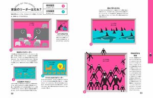  動物の不思議について、楽しいインフォグラフィックスで紹介している『ライオンはなぜ、汗をかかないのか？』（サイモン・ロジャース／著　ニコラス・ブレックマン／イラスト　主婦と生活社）より