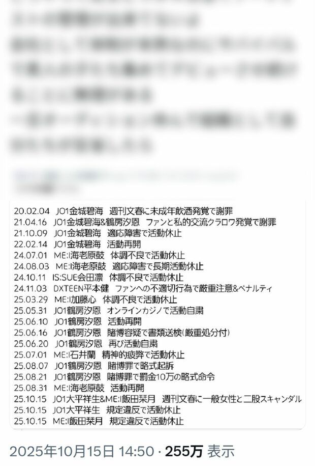 SNSで拡散されているLAPONE所属タレントの不祥事&活動休止リスト ※編集部で一部加工しています