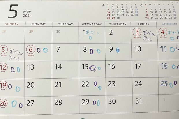 週3日のお菓子の日