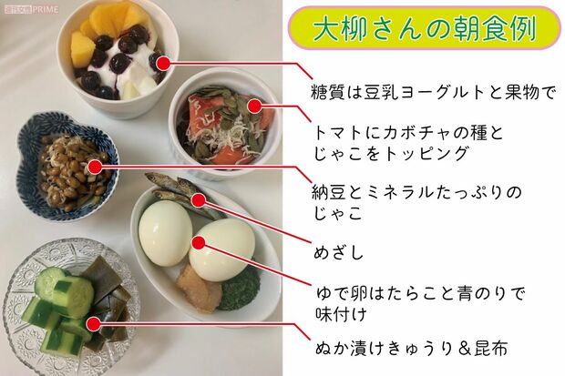 大柳さんの朝食例