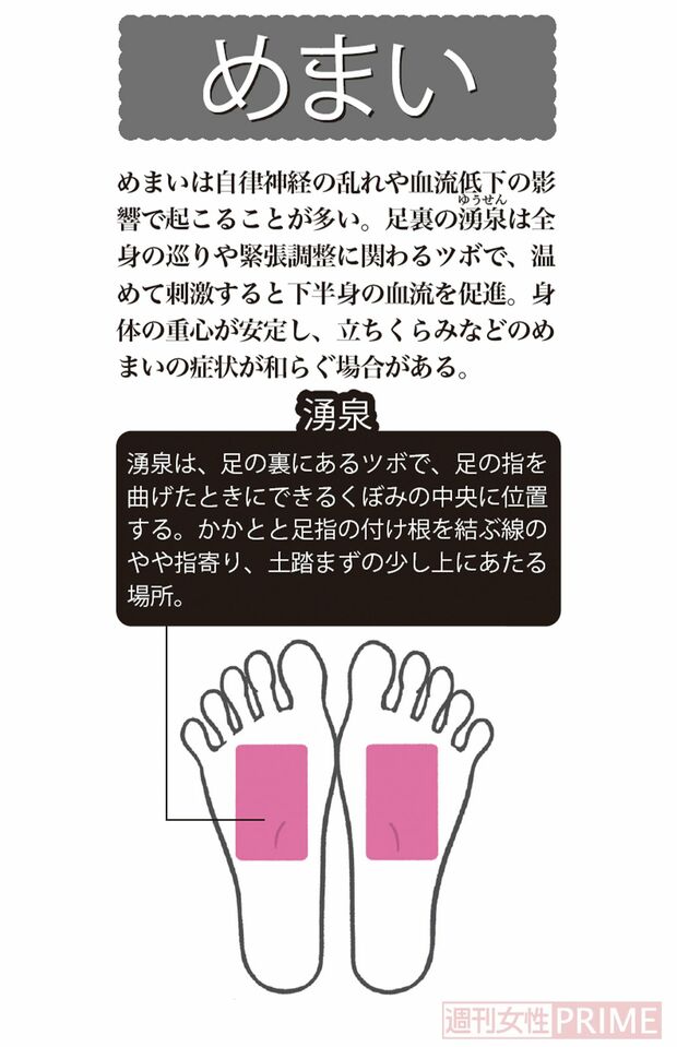 「めまい」に効くカイロ健康法