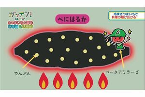 “ねっとり”の秘密を解剖！　さつまいもは加熱すると「ベータアミラーゼ」という酵素が発生。その酵素はでんぷんを糖に分解する働きがあり、焼きいもを甘くしてくれる。ねっとりタイプはその活性が高いのが特長。ホクホクタイプよりも多くのでんぷんを糖に分解するので、とても甘く仕上がる。