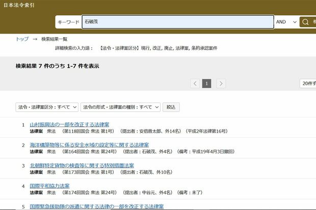 国会に提出された法案のデータベースで「石破茂」と検索すると結果は7本(『日本法令索引』より)