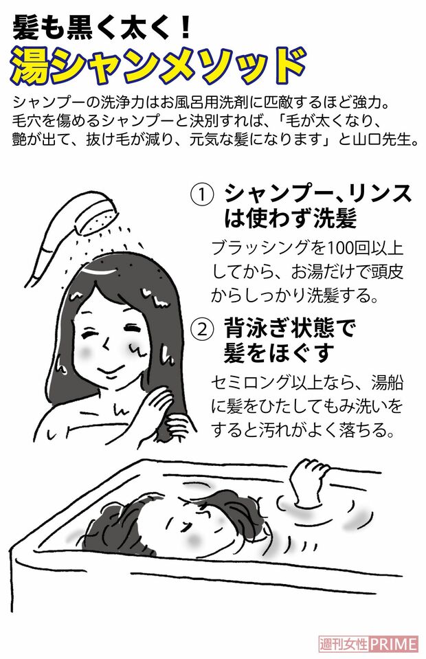お湯だけで髪を黒く太く保つ「湯シャンメソッド」