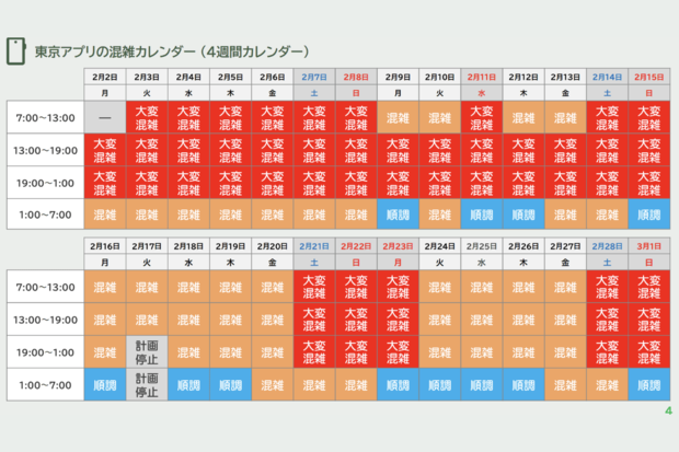 東京アプリの混雑予想（混雑カレンダー）公式サイトより